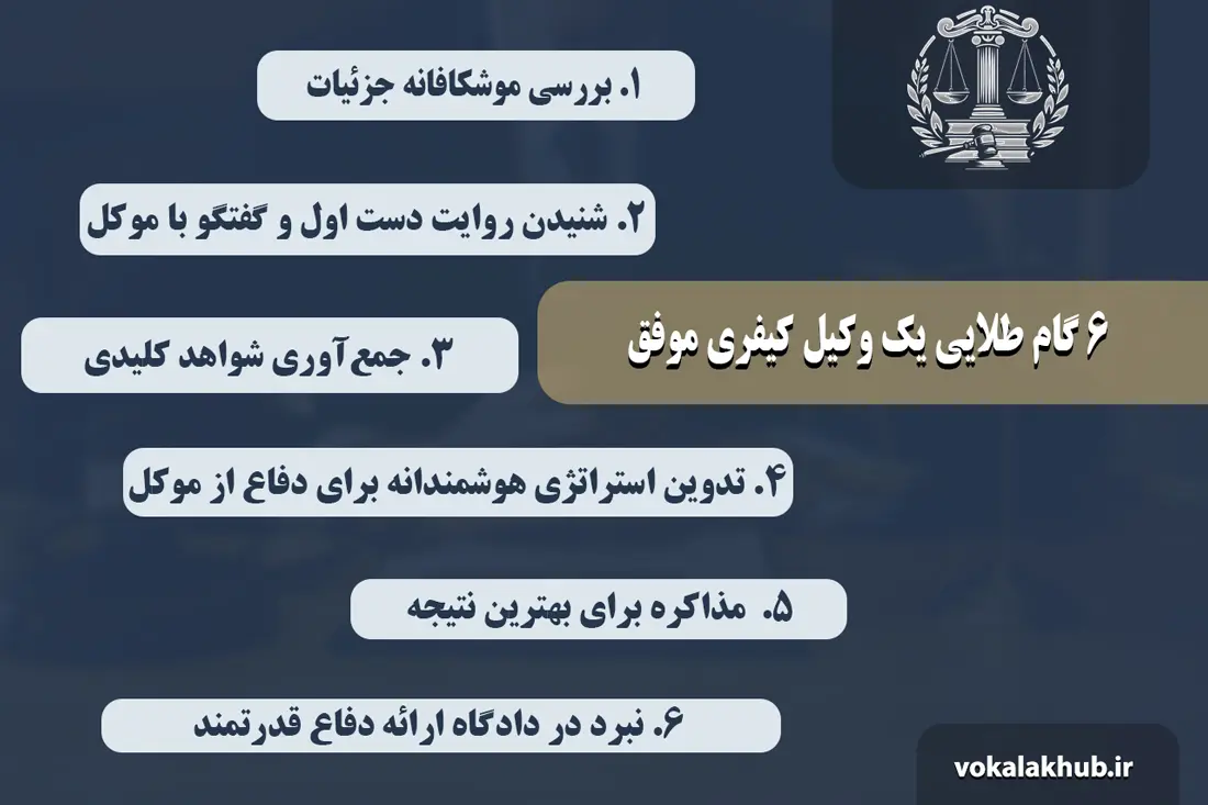 6 گام طلایی یک وکیل کیفری موفق