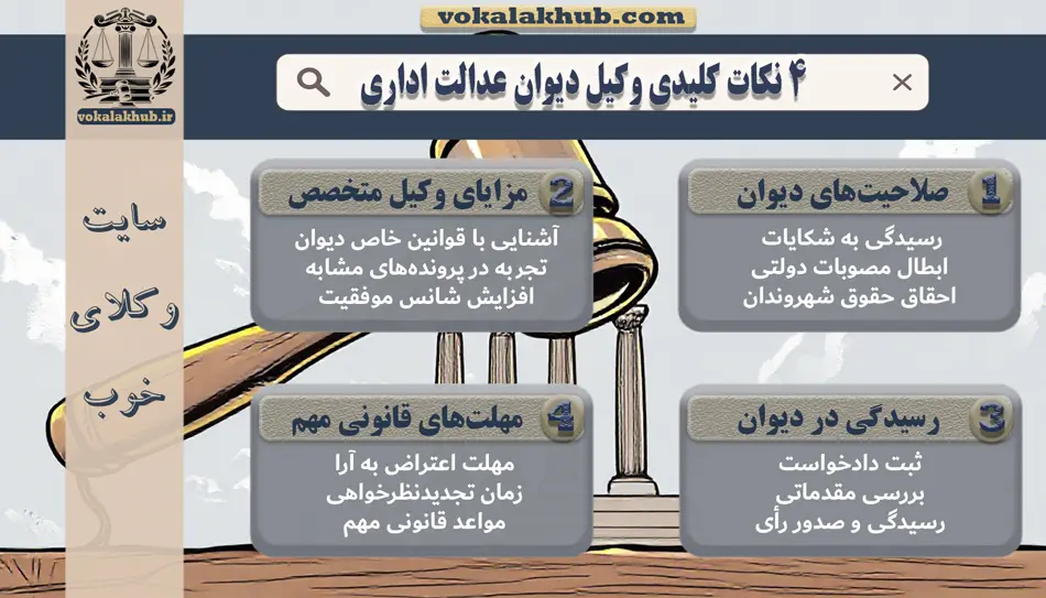 4 مزایای مهم وکیل دیوان عدالت اداری