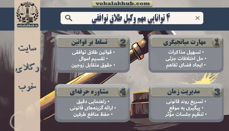 4 توانایی مهم وکیل طلاق توافقی