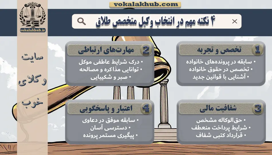 4 موارد مهم برای انتخاب وکیل طلاق یا اقدام جدایی