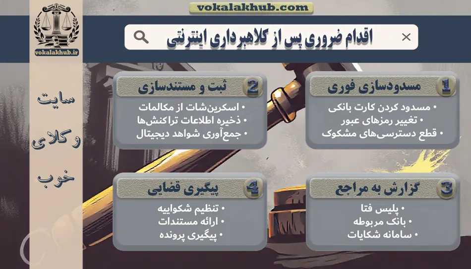 اقدام ضروری پس از کلاهبرداری اینترنتی