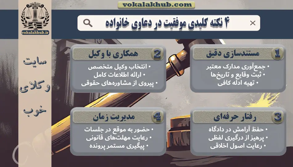 4 نکته کلیدی موفقیت در دعاوی خانواده