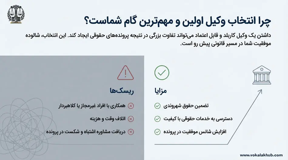 چرا جستجو وکیل مرکز وکلا اهمیت دارد