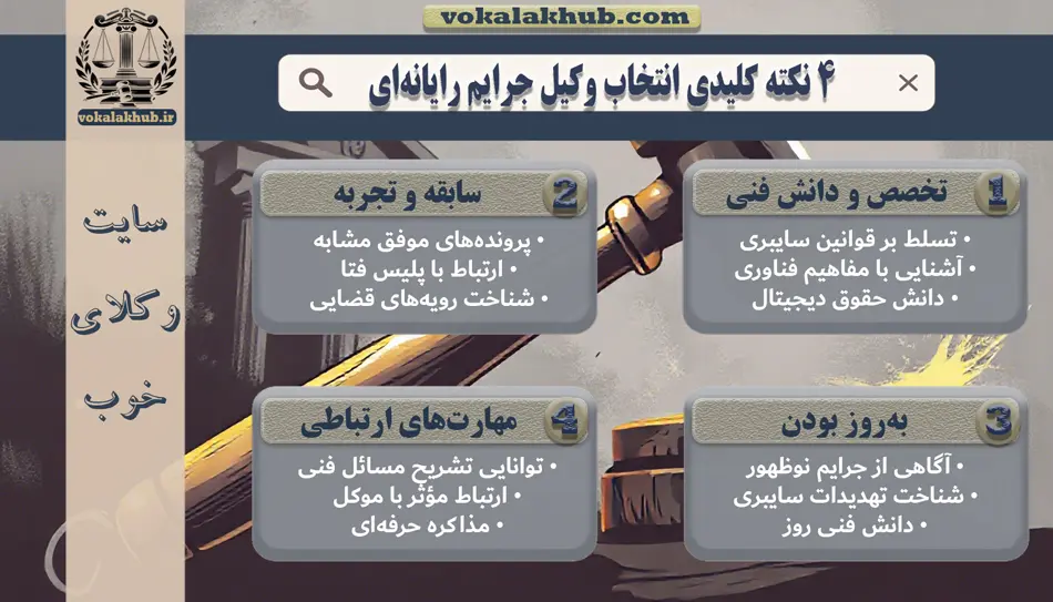 5 نکات مهم که باید یک وکیل جرایم رایانه رعایت کند