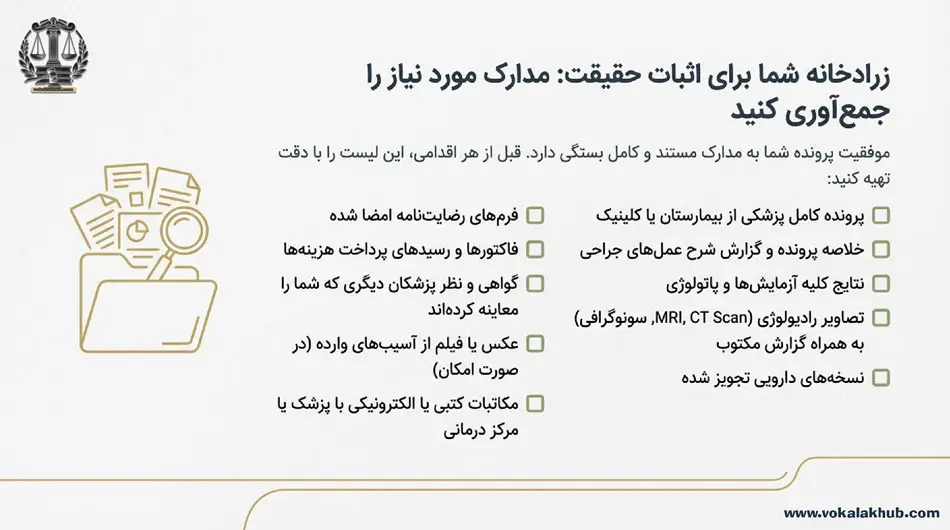 چه مدارکی برای شکایت از پزشک