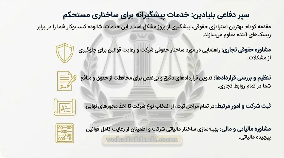وکیل تجاری رایگان در تهران