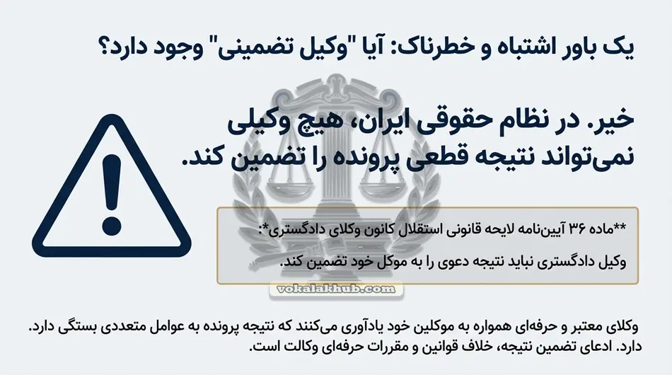 آیا وکیل تضمینی کلاهبرداری در تهران وجود دارد