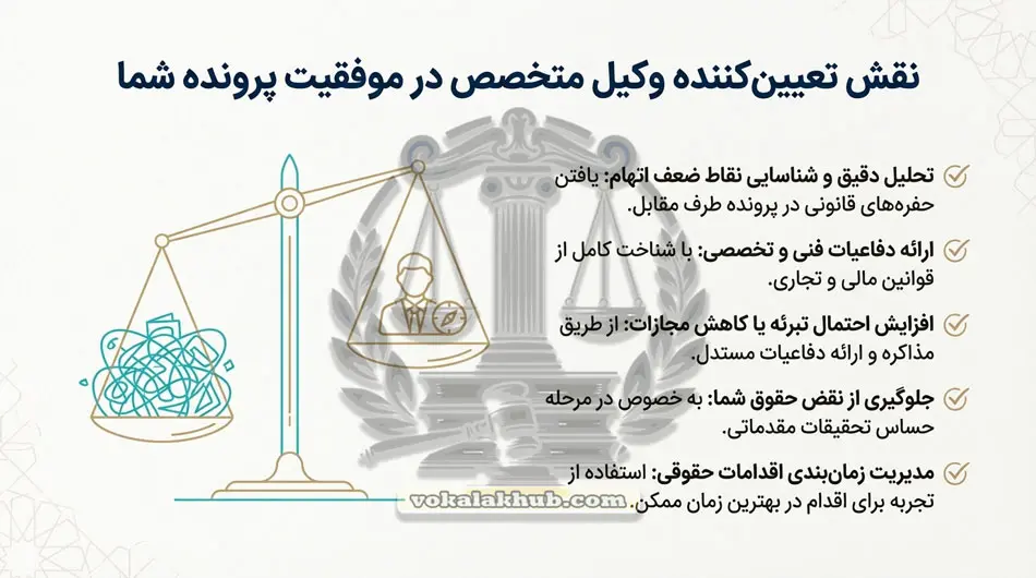 نقش وکیل کلاهبرداری در دادگاه های اصفهان