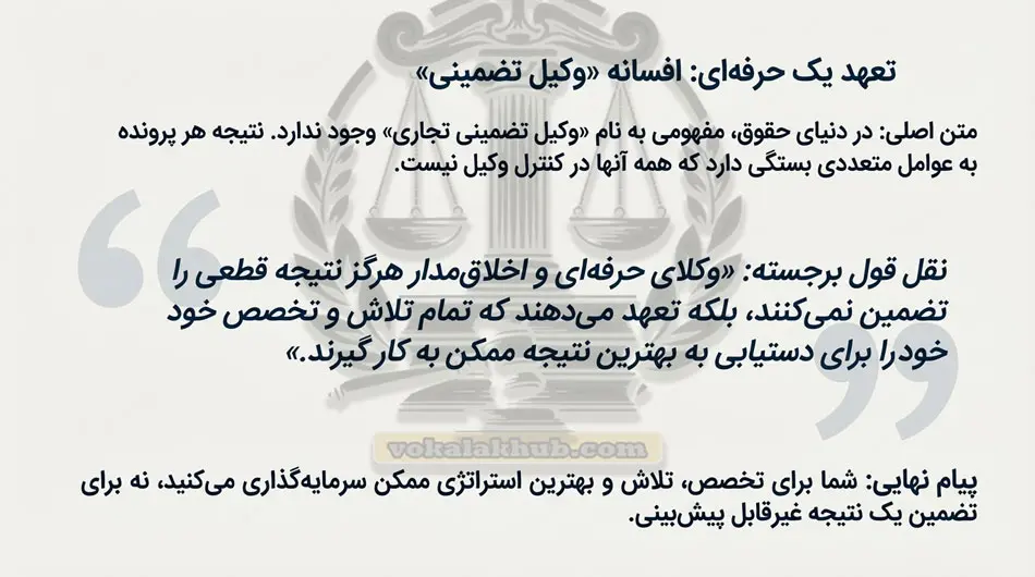 اهمیت مشاوره حقوقی با وکیل تجاری در تهران