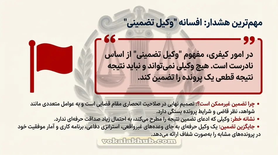 وکیل تضمینی کیفری در تهران وجود دارد