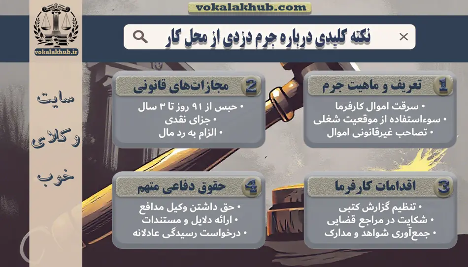 نکته کلیدی درباره جرم دزدی از محل کار