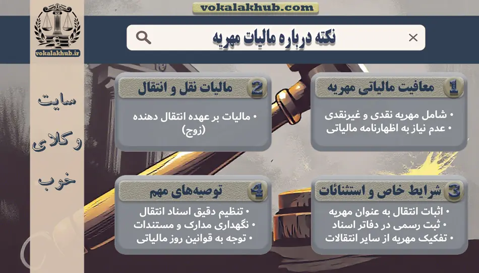 آخرین تغییرات قانونی مالیات مهریه