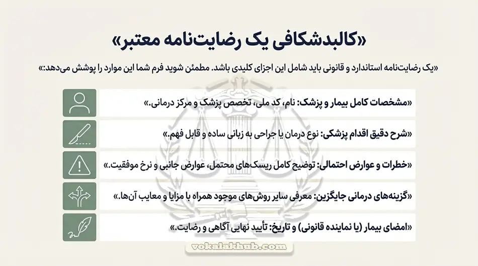 آیا می‌توان از امضای رضایت‌نامه پزشکی امتناع کرد