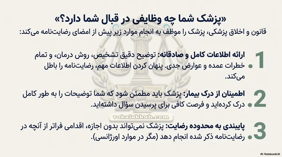 تفاوت رضایت آگاهانه و رضایت ساده