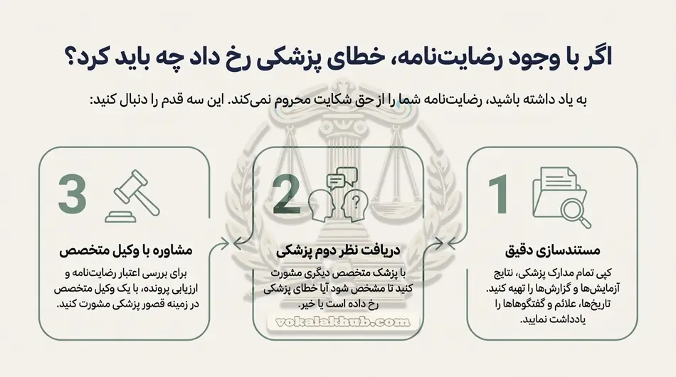 خطای پزشکی با وجود رضایت‌نامه