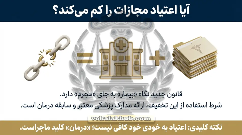 مدارک لازم برای درخواست تخفیف مجازات مواد مخدر