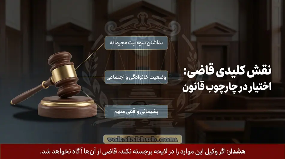 تخفیف مجازات مواد مخدر در مرحله تجدیدنظر